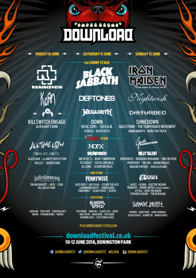 Download 2016 confirma su lineup