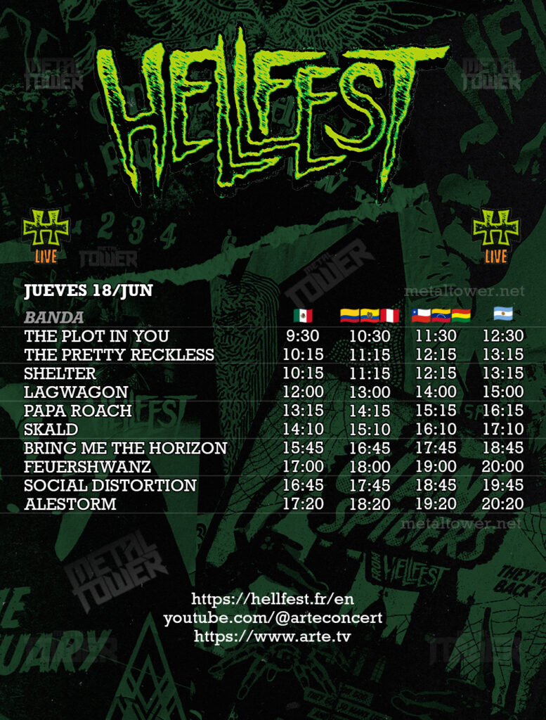 Fechas y horarios de transmisión del Hellfest 2026 en Latinoamérica México